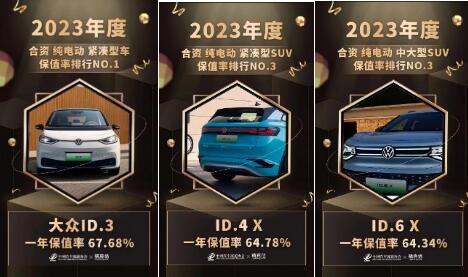 最新中国汽车保值率公布上汽大众id.家族实力领先